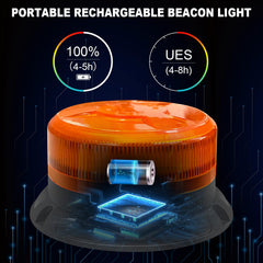 AnTom beacon top LED array close-up illustrating uniform light coverage benefit