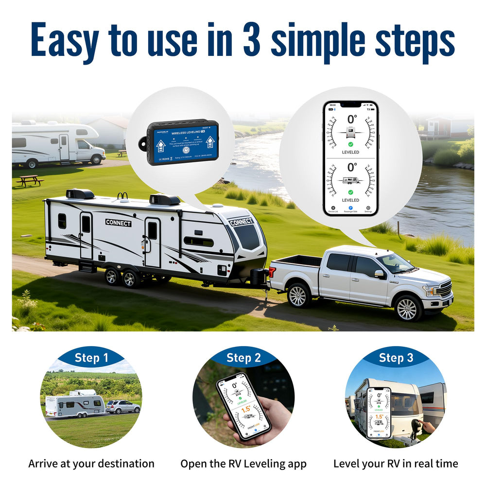 AOMOSUR rear view installed near RV jack to guide single-person adjustments