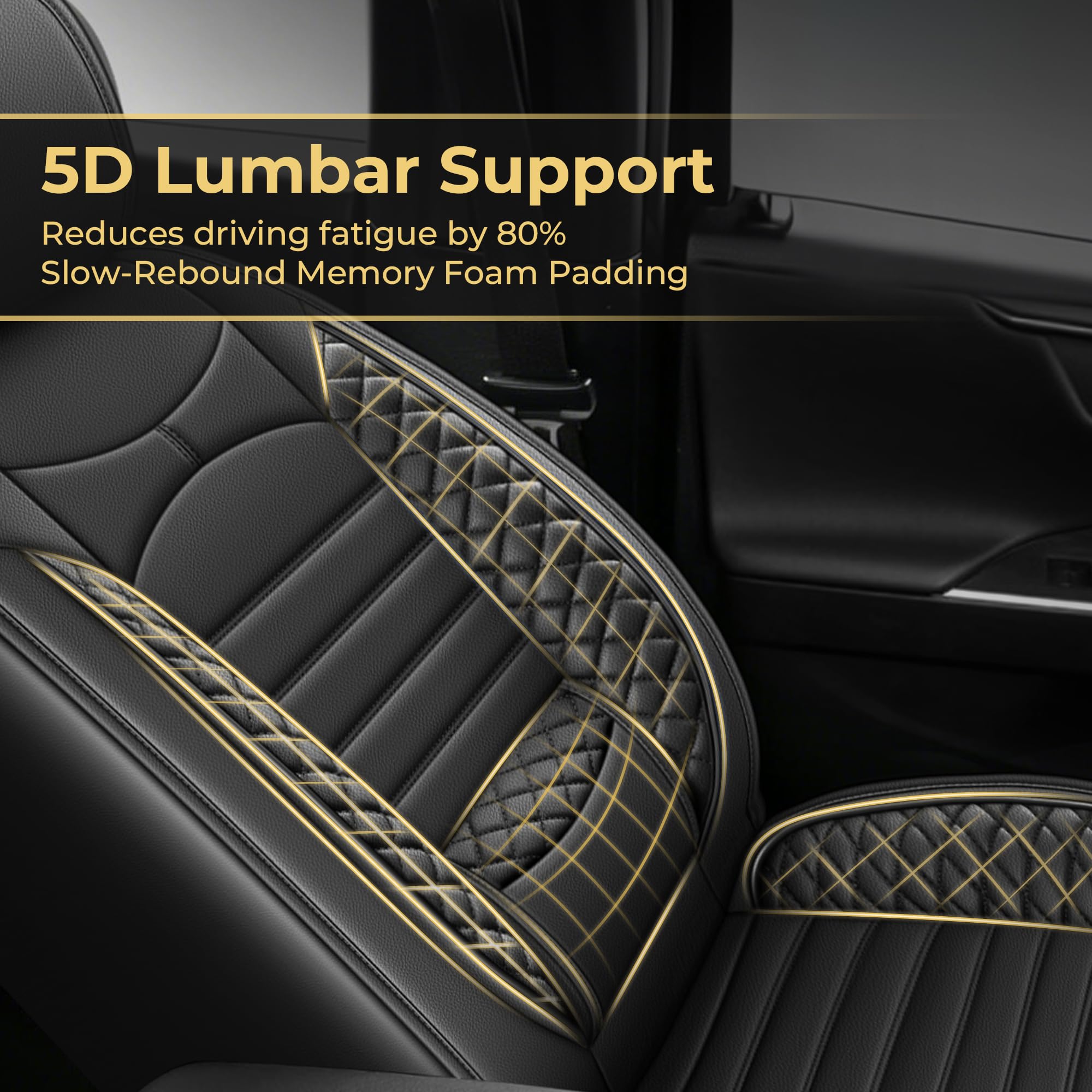 AOMSAZTO non-slip rubber dot detail securing covers on bumpy roads