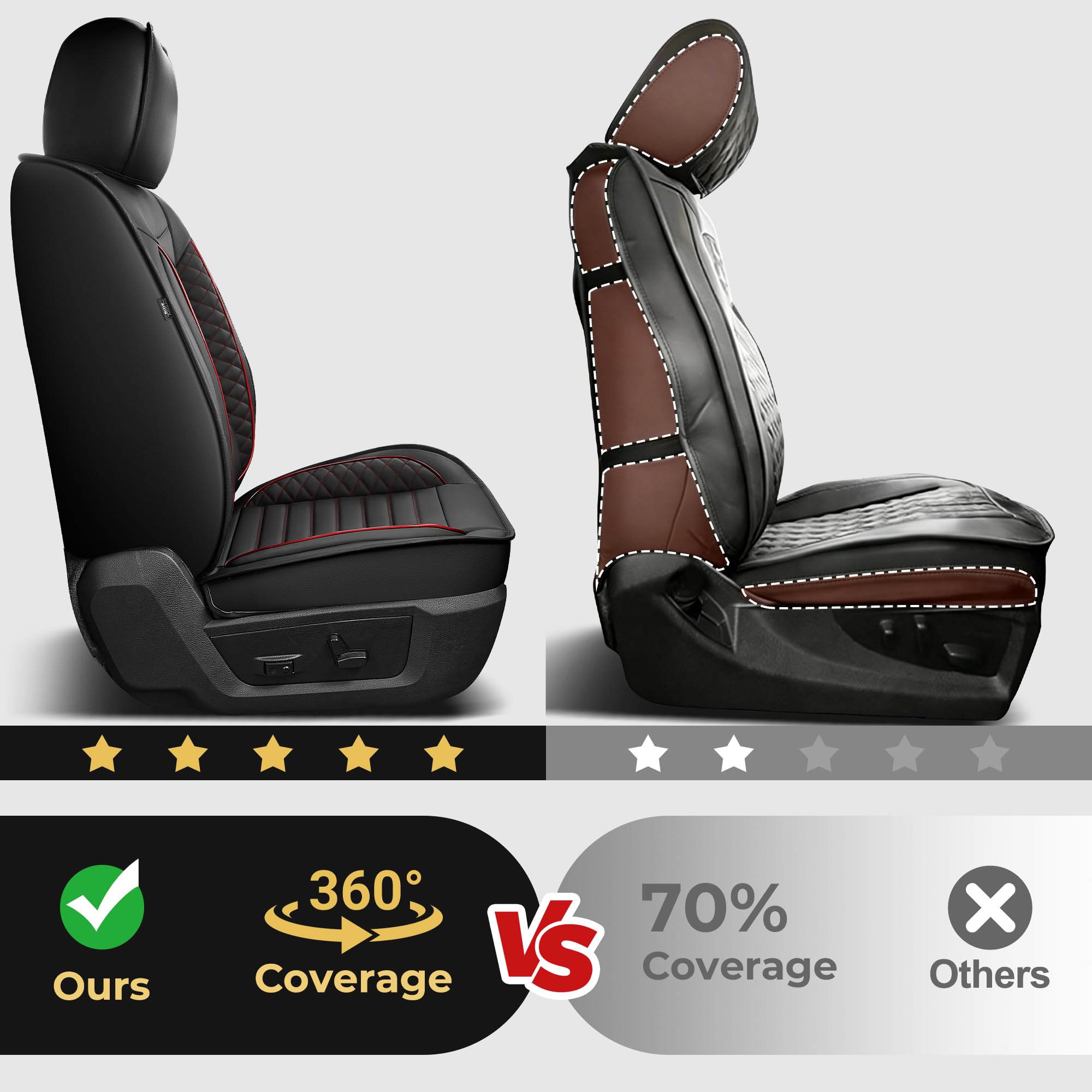 AOMSAZTO seat covers installed interior shot improving cabin appearance