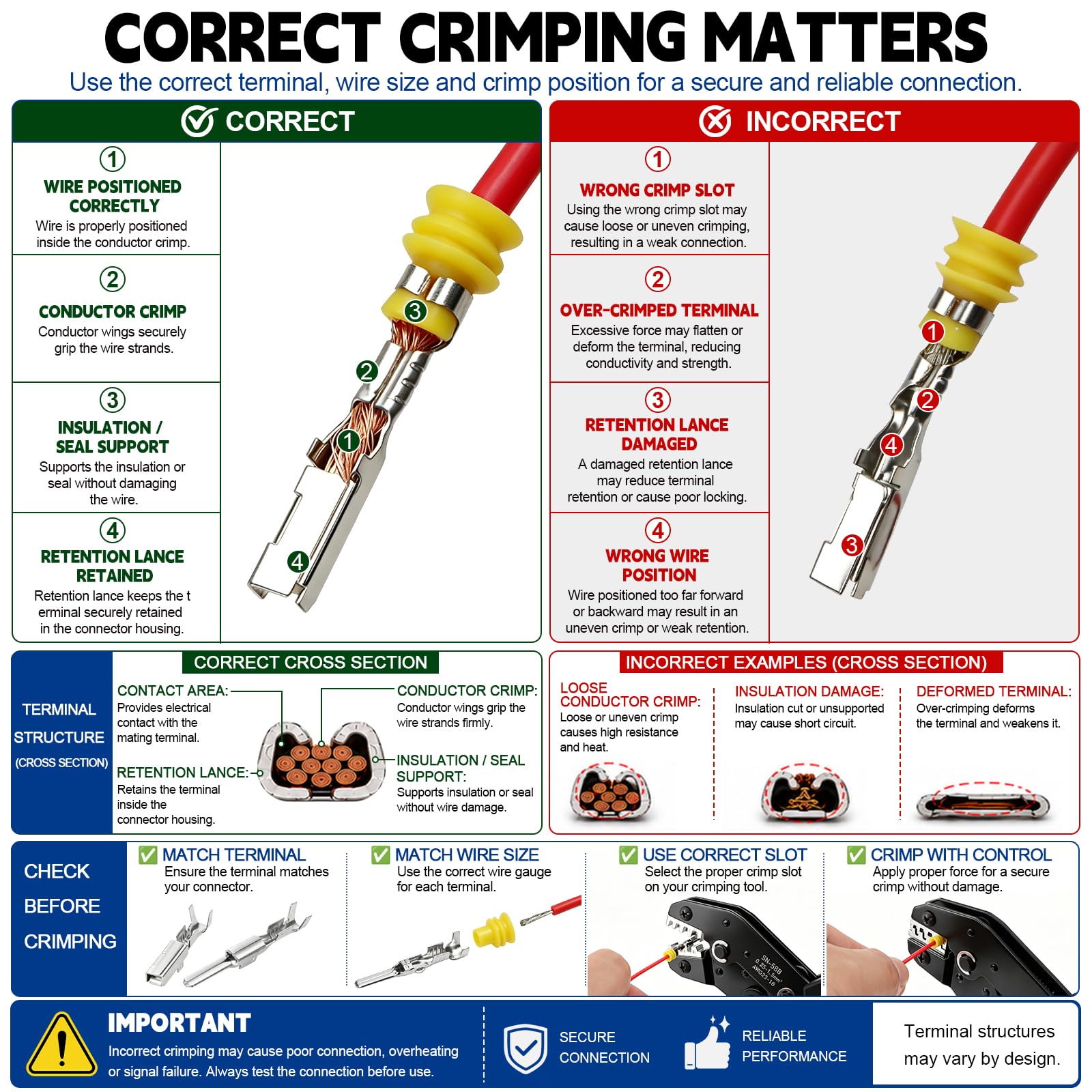 aopule crimping tool in hand delivering consistent crimps for secure connections