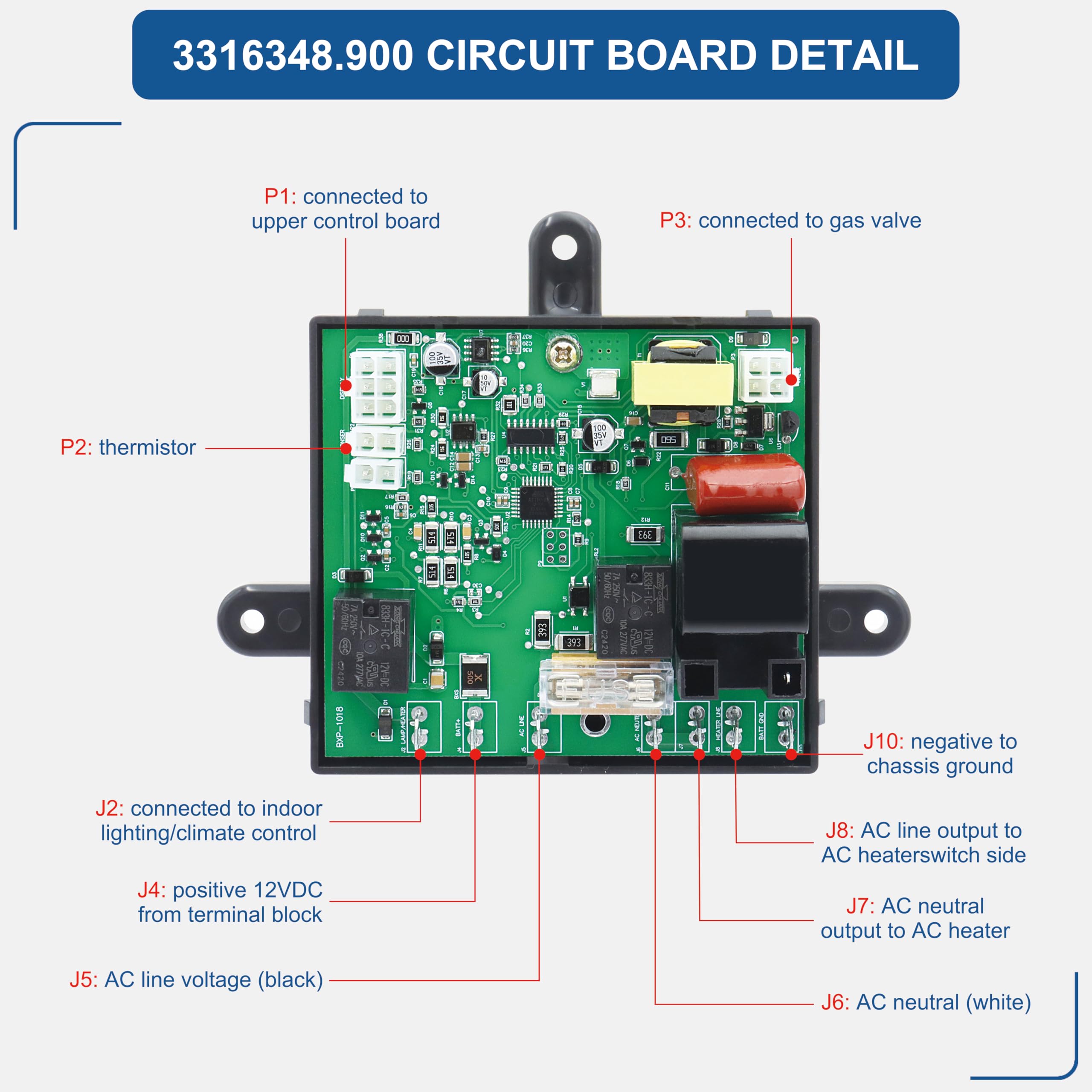Aoryimt board mounted in RV fridge showing restored ignition and power routing benefit