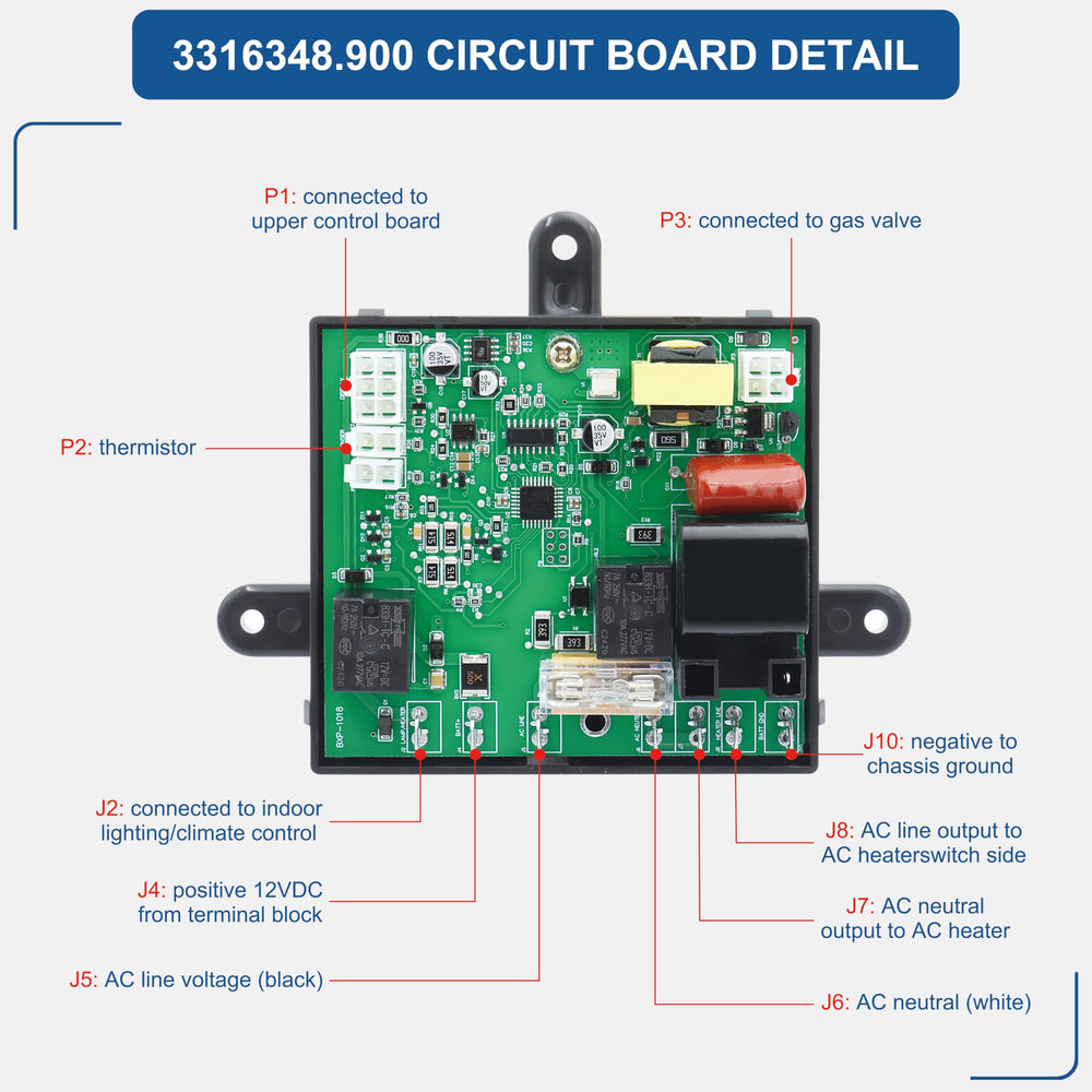 Aoryimt board mounted in RV fridge showing restored ignition and power routing benefit