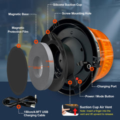 ApexCore magnetic base detail demonstrating secure high-speed hold