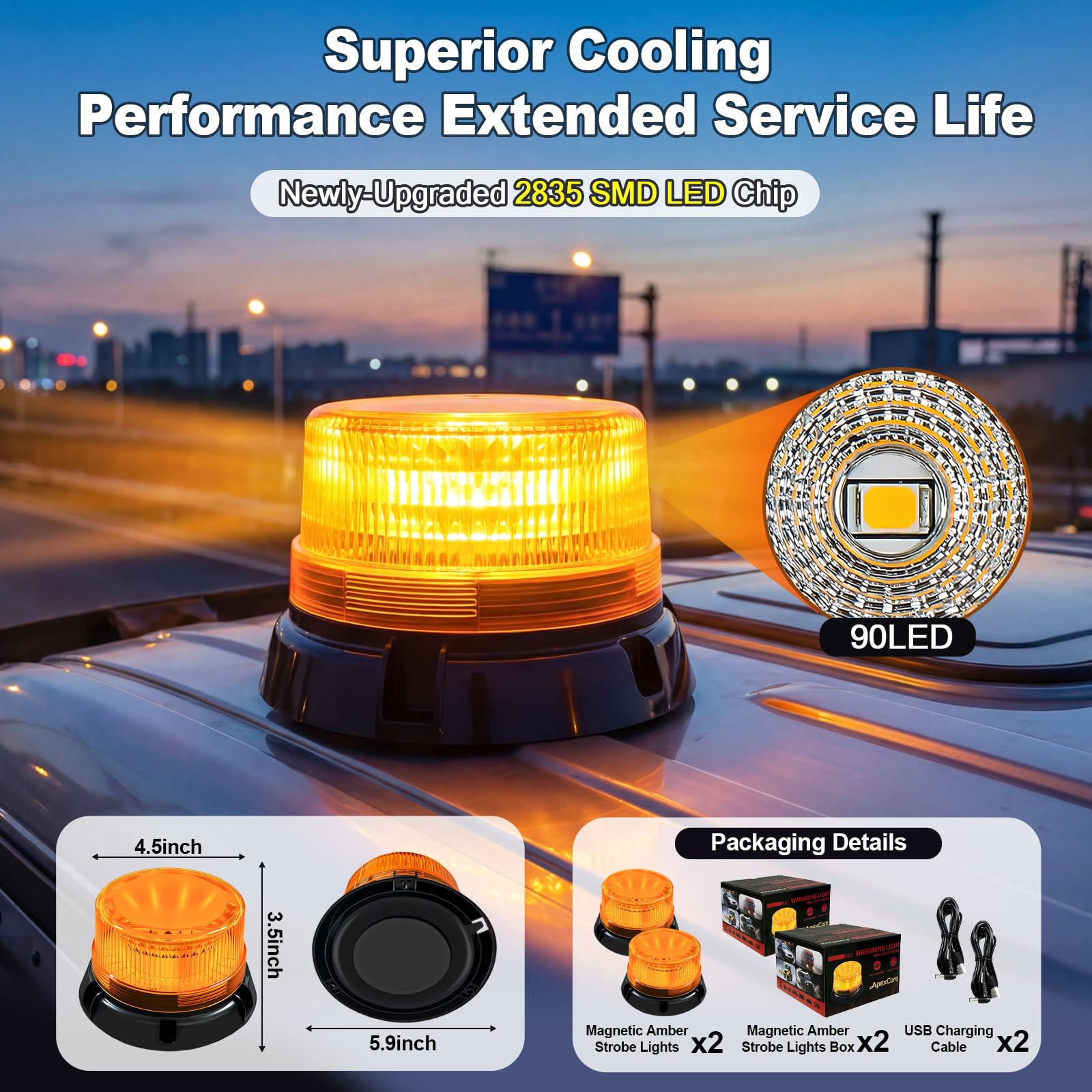 ApexCore close-up of LED array highlighting bright 360-degree visibility