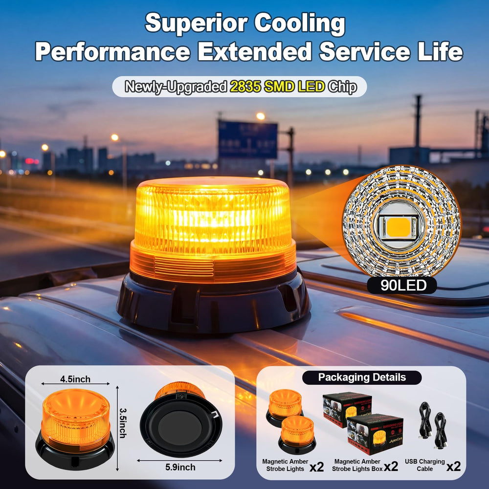 ApexCore close-up of LED array highlighting bright 360-degree visibility