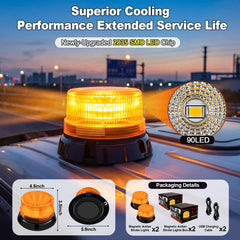 ApexCore close-up of LED array highlighting bright 360-degree visibility