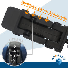 APPERFiT close-up of rubber strap texture for durable weather resistance