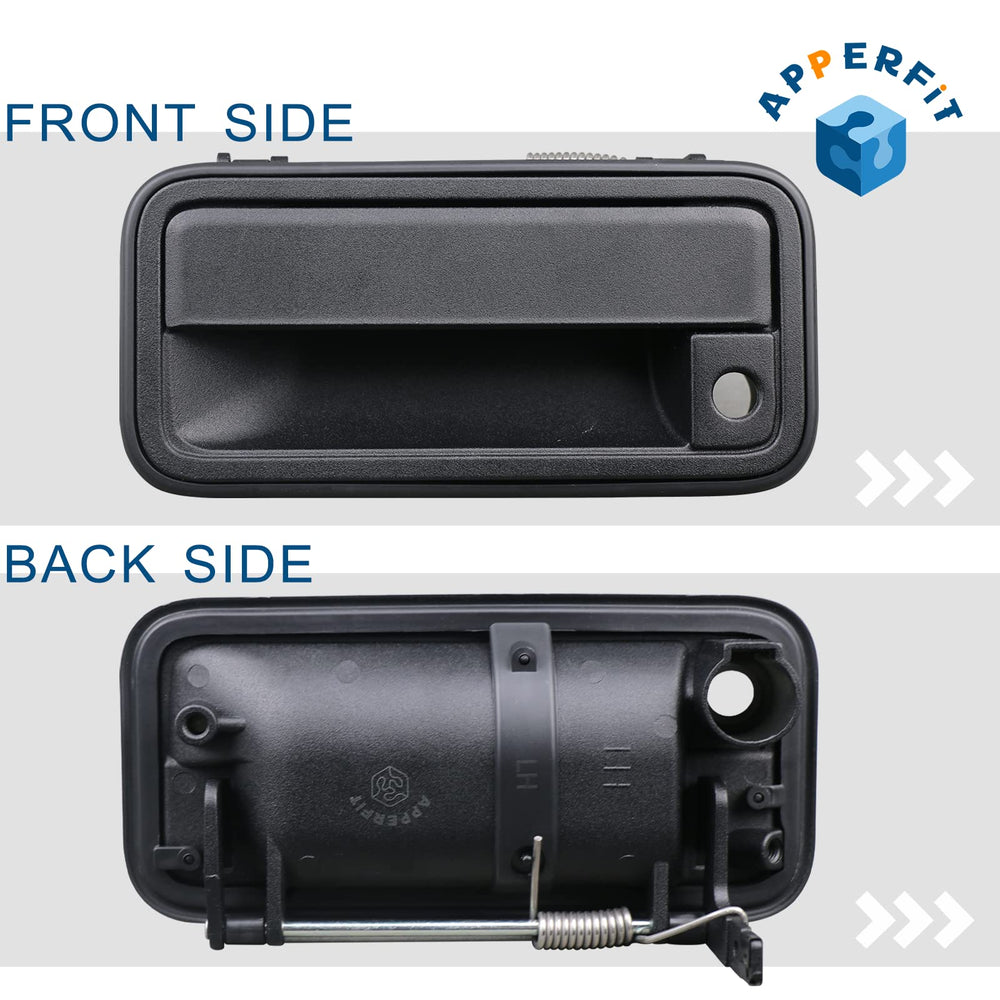 APPERFiT packaging with single handle included protecting part during shipping