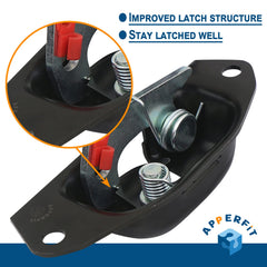 APPERFiT close-up of latch texture and finish for corrosion resistance