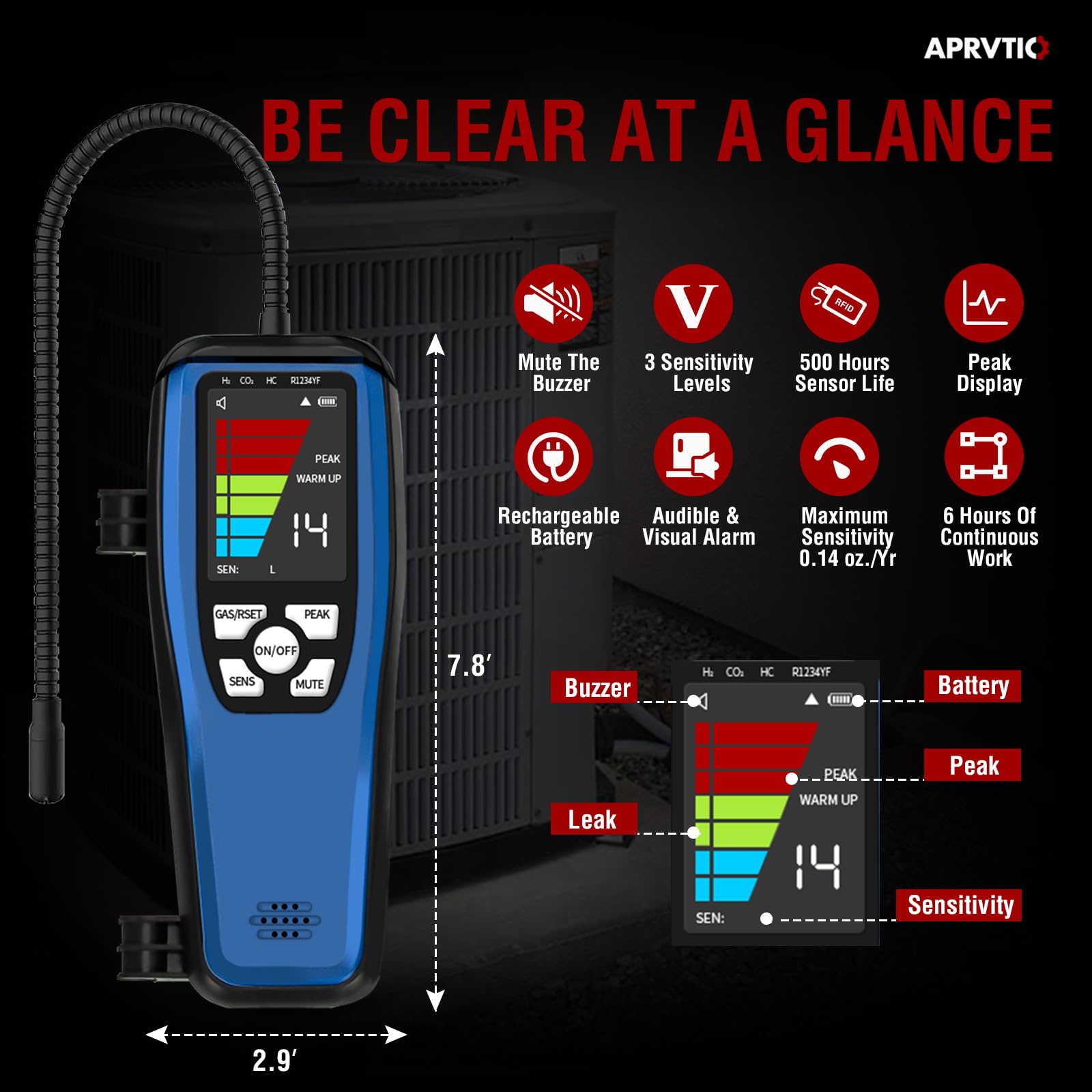 Aprvtio ALD-200 oil-resistant housing closeup built to endure jobsite conditions