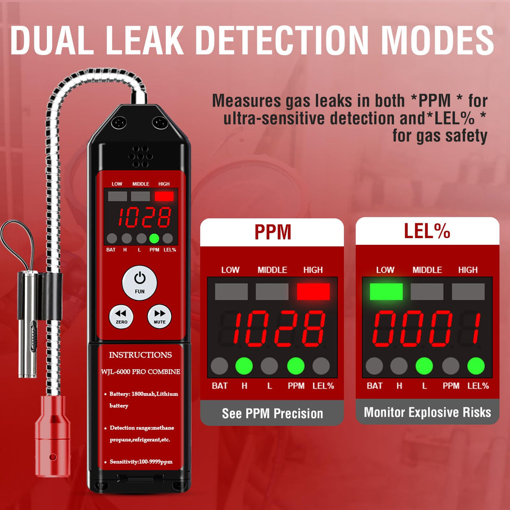 Aprvtio in use on HVAC unit demonstrating precise leak tracing during service