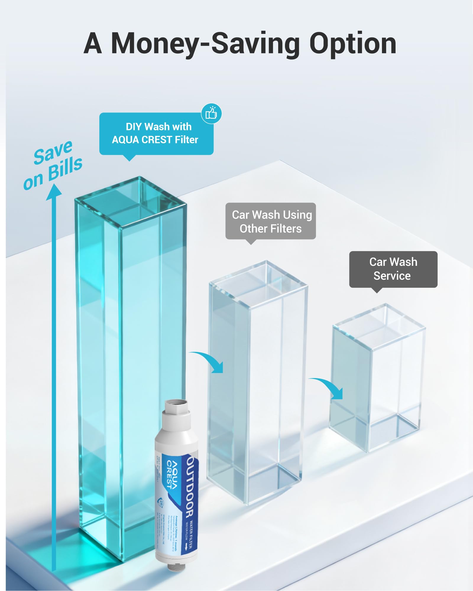 AQUA CREST resin media texture close-up illustrating contaminant removal