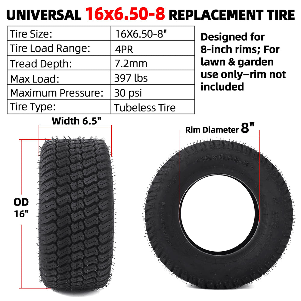AR-PRO close-up of deep turf tread pattern, improved traction benefit