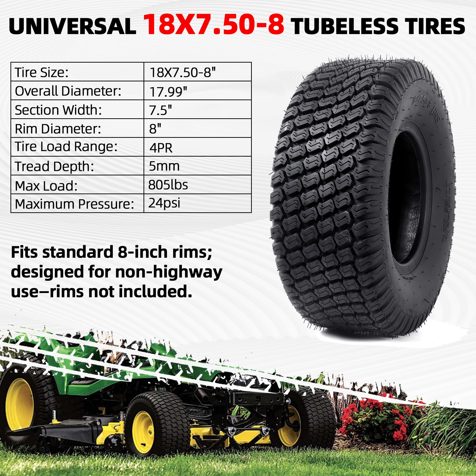 AR-PRO close-up of tread blocks highlighting traction and turf protection