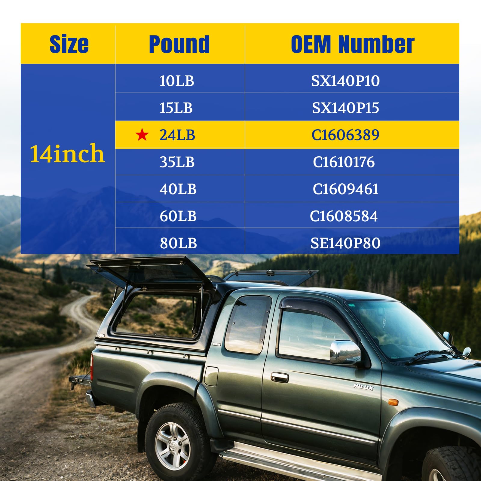 ARANA size comparison with ruler to confirm 14-inch length and correct fit