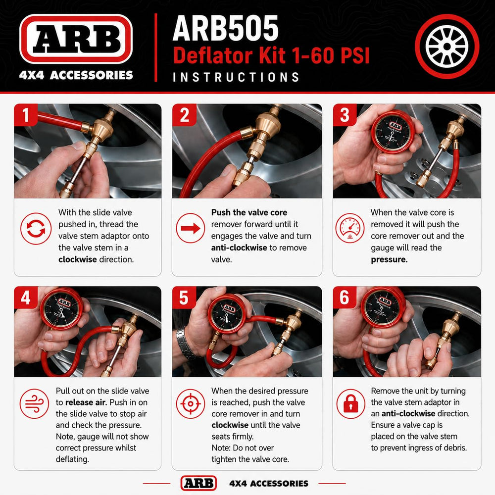 ARB rubber bezel protecting gauge face for impact resistance and longevity