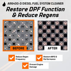 Archoil graphic showing cleaner restoring injector spray for efficiency