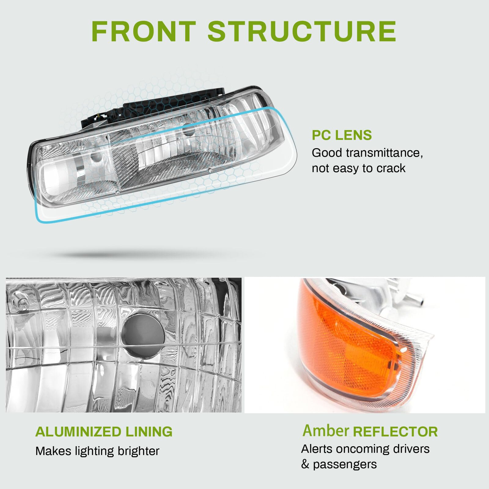 Aresparts bumper lamp installed on vehicle demonstrating matched styling and visibility
