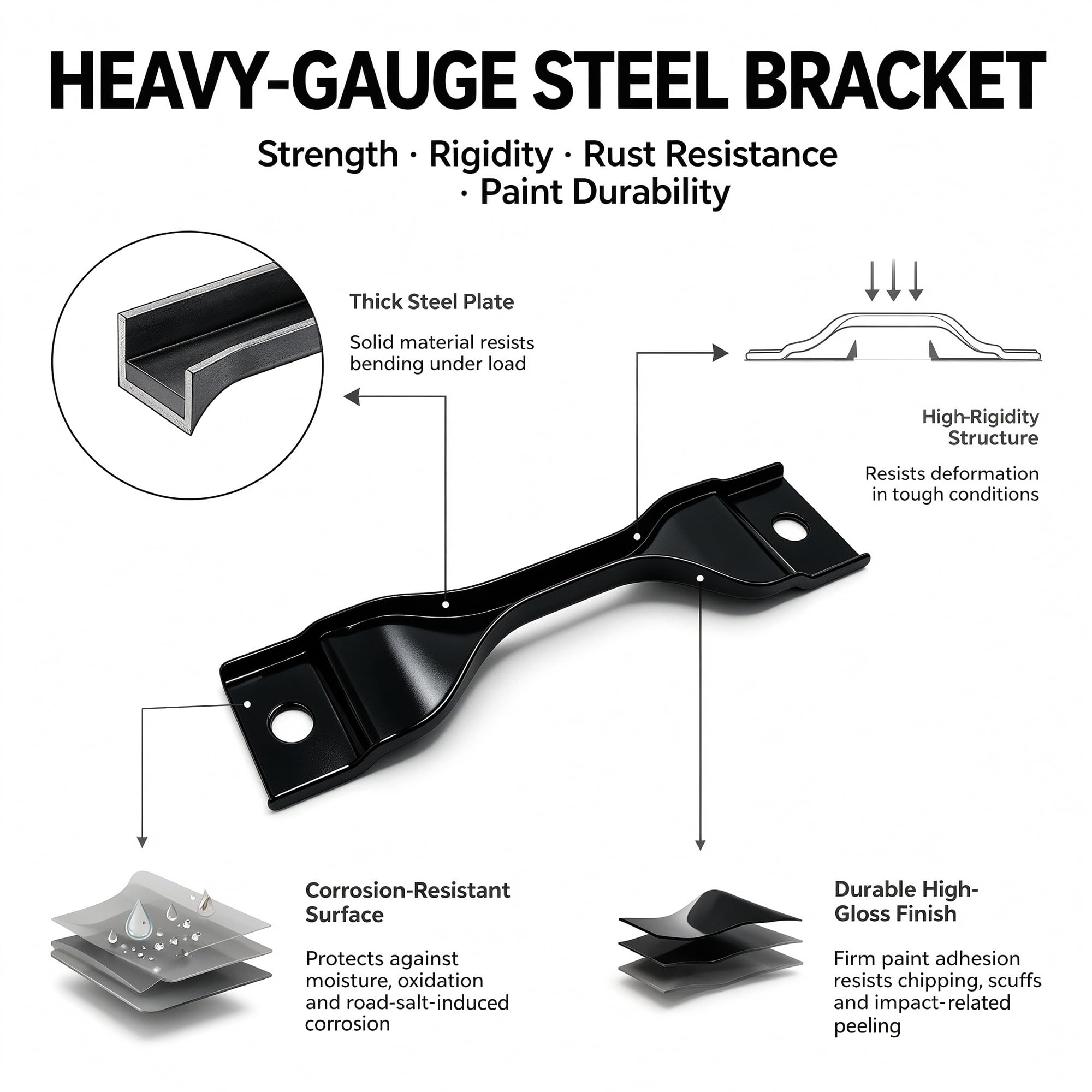 ARONOVA side view of j-bolt length displaying secure fitment benefit