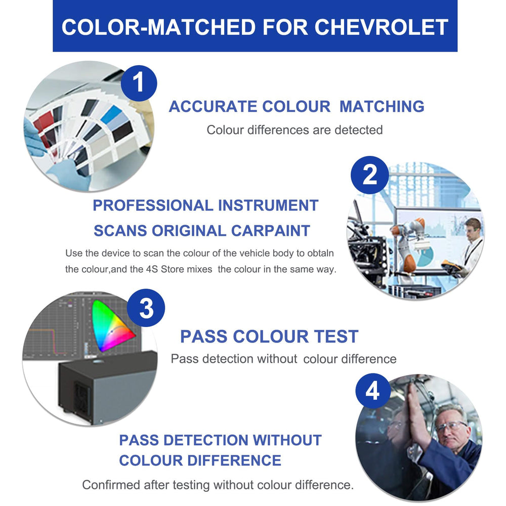 Artbreath used on a Chevrolet trunk illustrating improved curb appearance