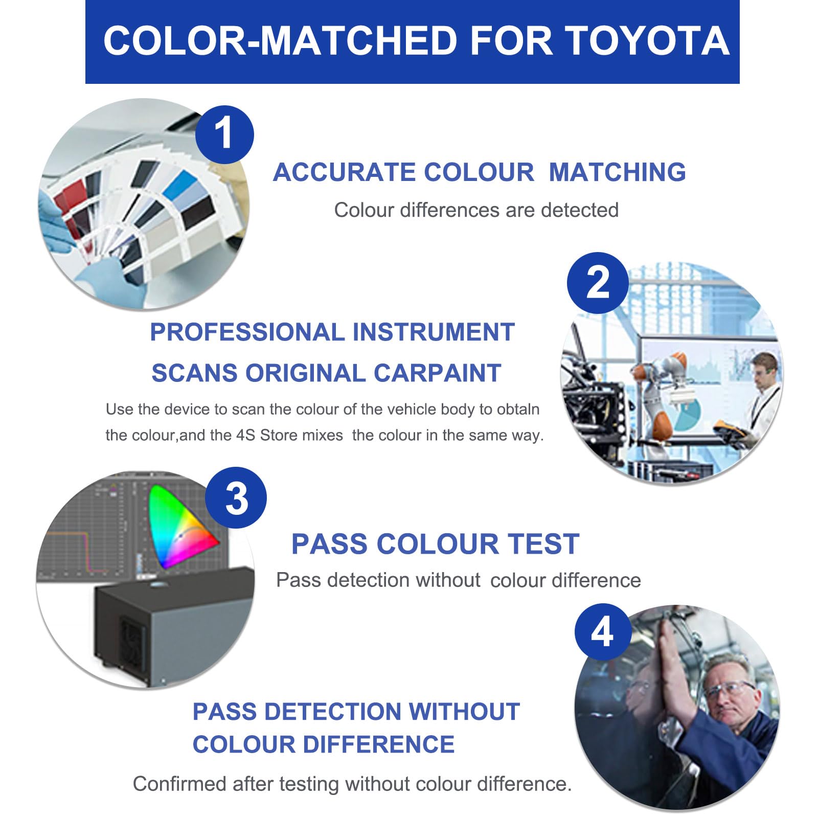 Artbreath in a detailing scene showing quick touch-up convenience for Toyota owners