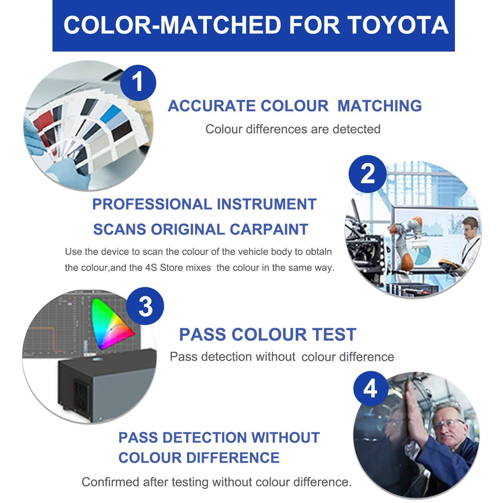 Artbreath in a detailing scene showing quick touch-up convenience for Toyota owners