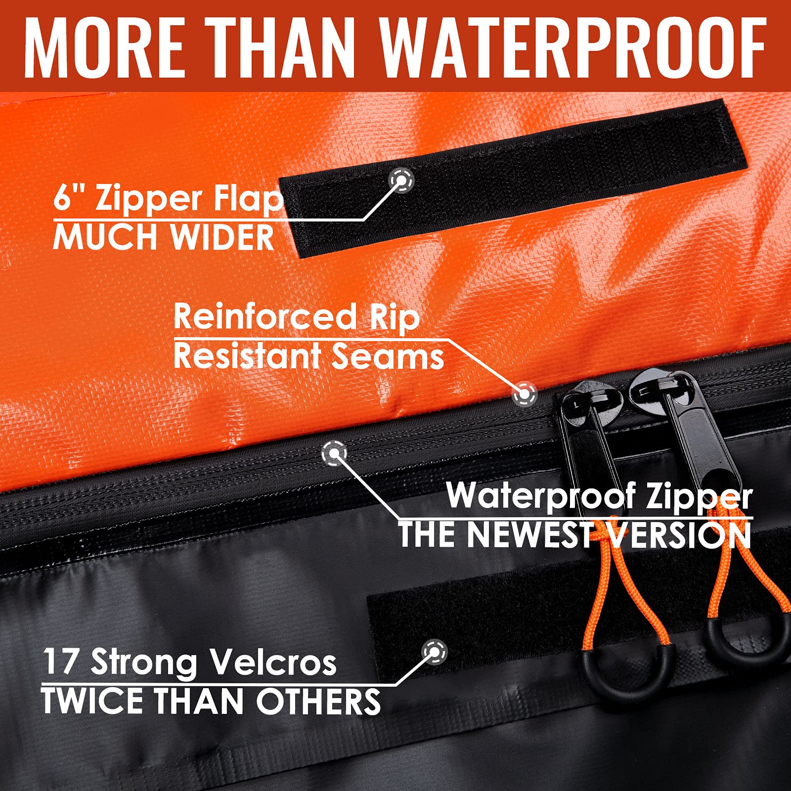 Asinking waterproof zipper detail highlighting storm flap for leak protection