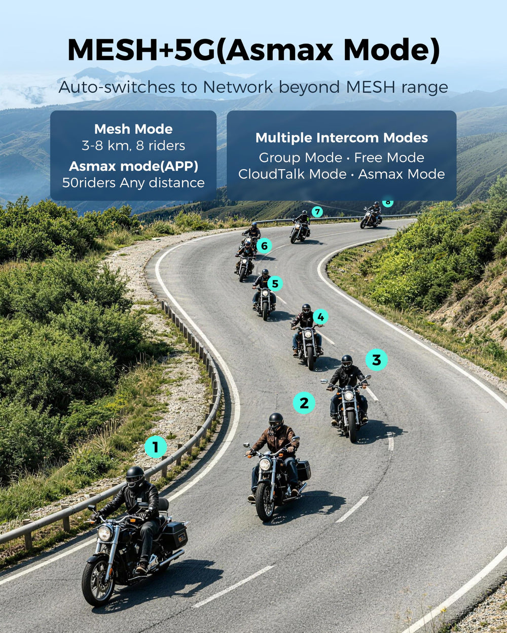 ASMAX S1 mounted on a half-face helmet in use, improving rider communication