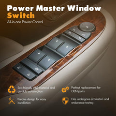 ASOPARTS close-up of buttons highlighting tactile feel and reliable control