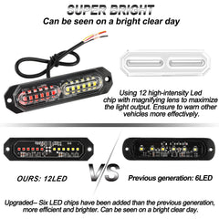 ASPL close-up of 12-LED array highlighting concentrated brightness and lens clarity