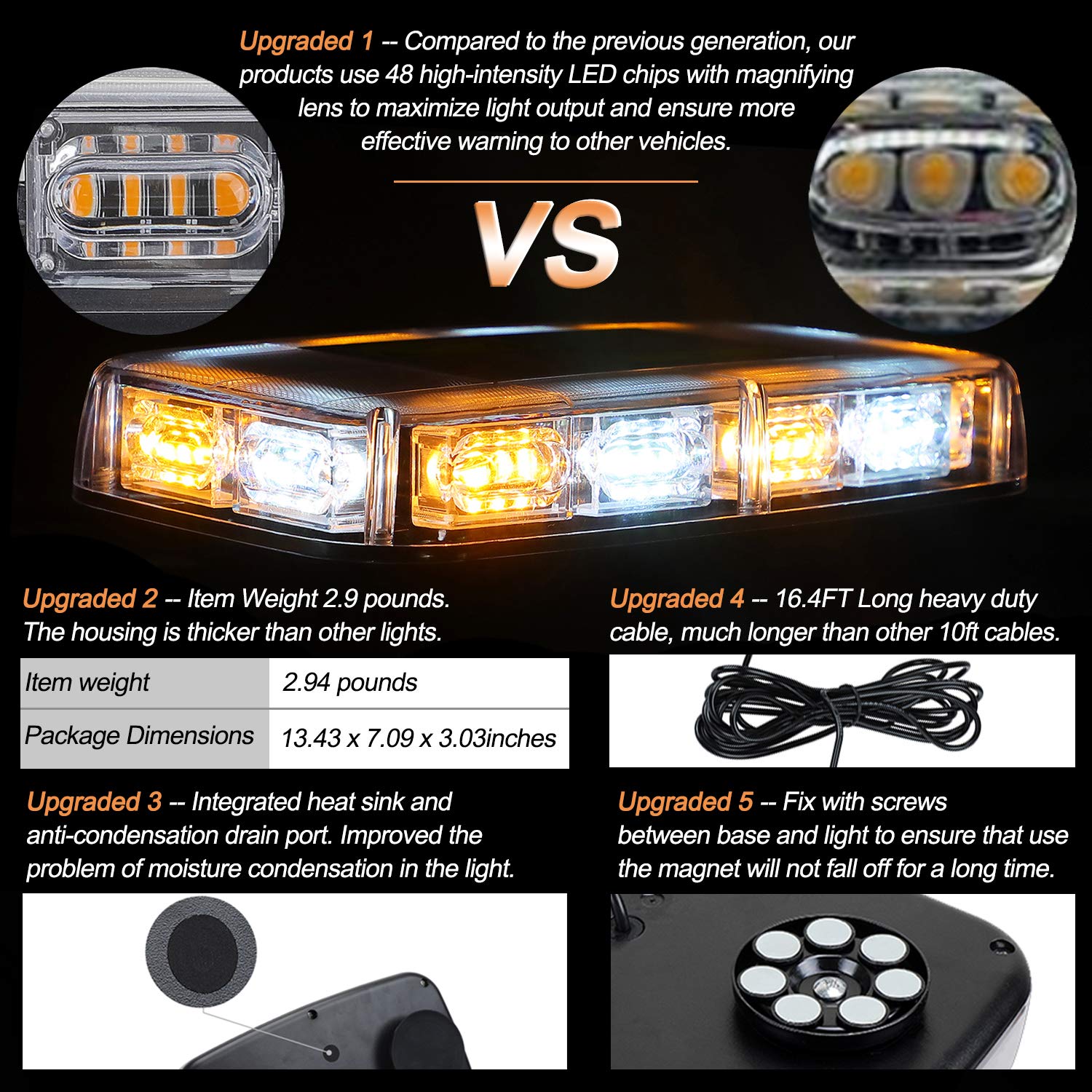 ASPL close-up of LED lenses highlighting magnifying optics and brightness
