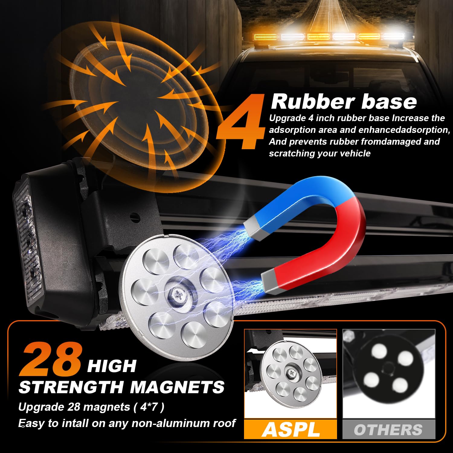 ASPL magnetic base underside with rubber pads ensuring secure attachment