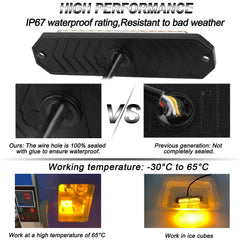 ASPL slim profile side view showing low-profile mount and durable housing benefit