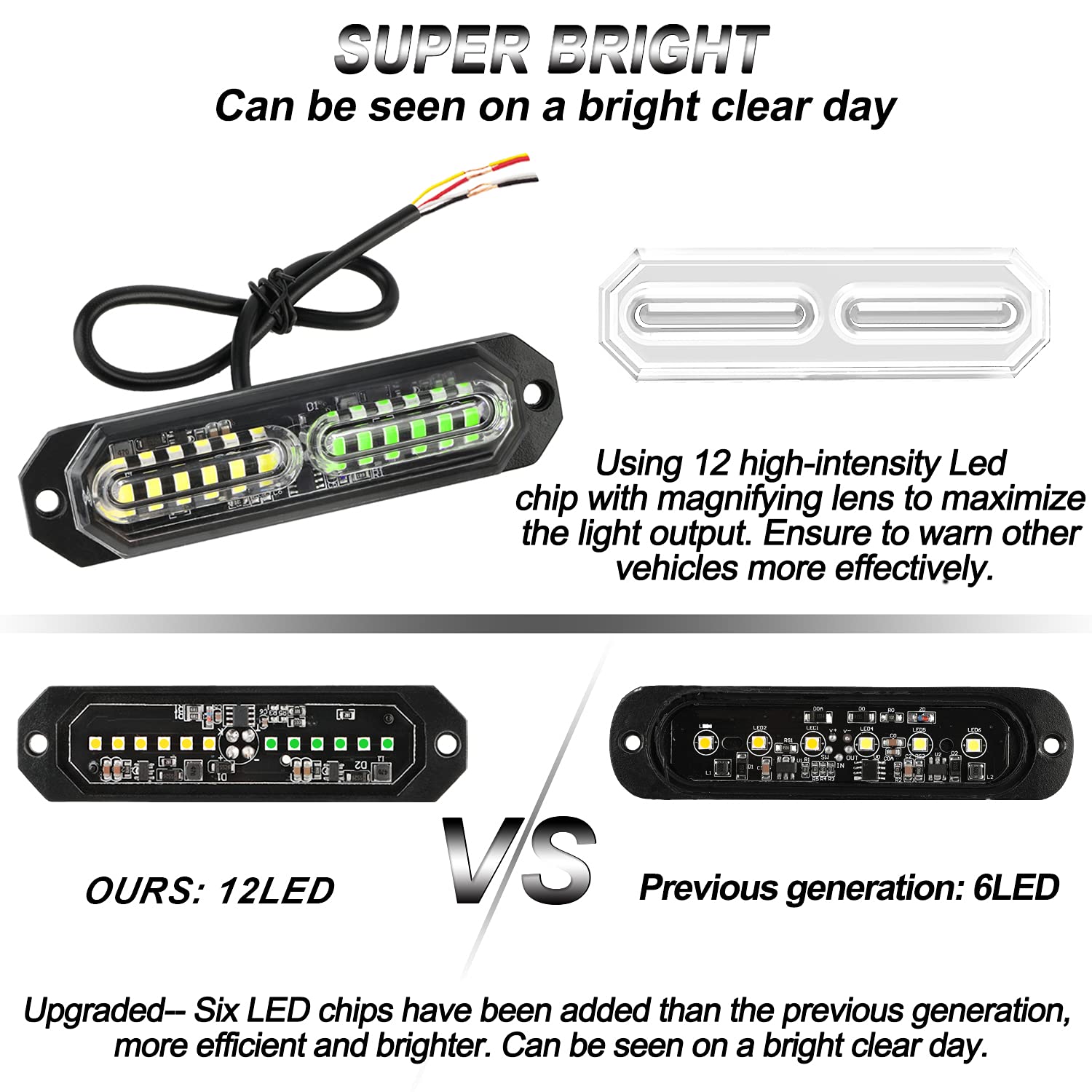 ASPL close-up of 12-LED magnifying lens highlighting concentrated brightness and clarity