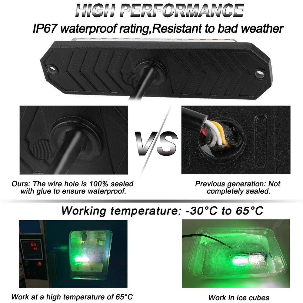 ASPL closeup of LED lens emphasizing focused beam and visibility benefit
