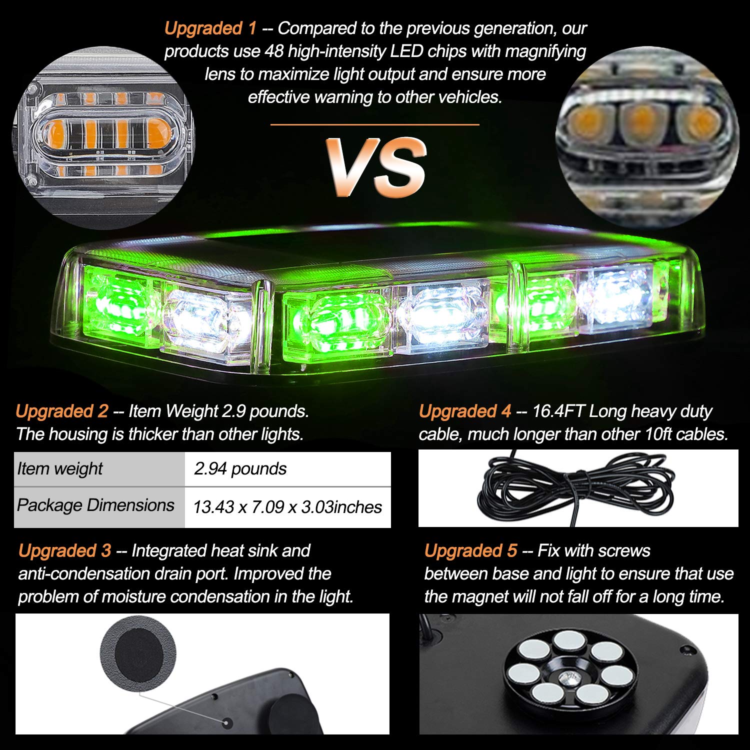 ASPL close-up of LED lenses demonstrating brighter output
