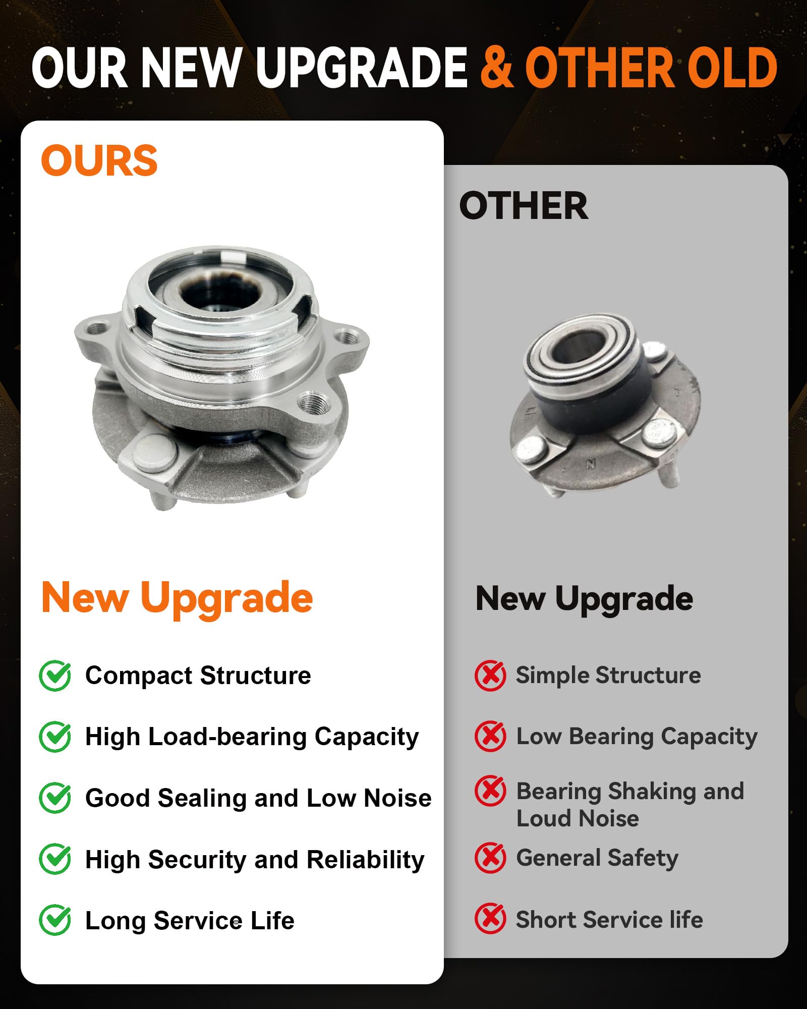 Aspligo hub installed on Nissan Altima front wheel demonstrating fitment