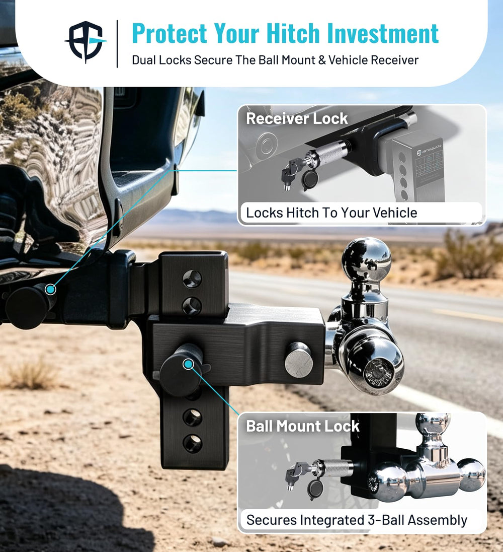 AstraGuard stainless pin lock and rubber silencer pads reducing theft and noise