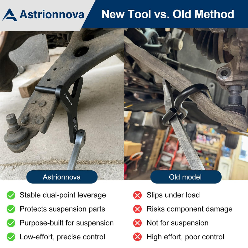 Astrionnova forged steel close-up highlighting durable construction for daily use