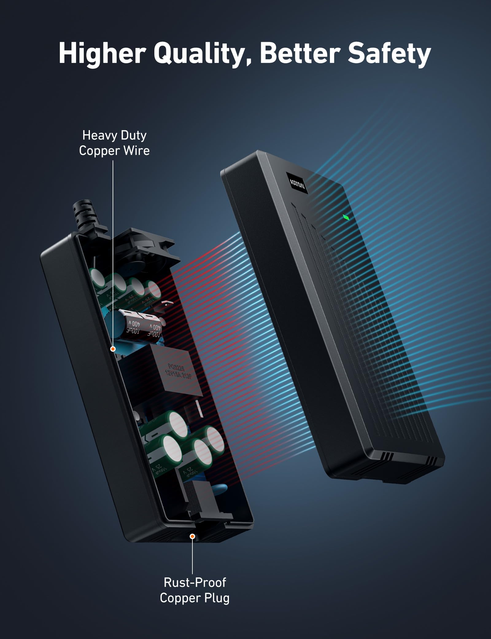 AstroAI pure copper wires detail indicating low resistance and efficient power transfer