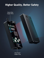 AstroAI pure copper wires detail indicating low resistance and efficient power transfer