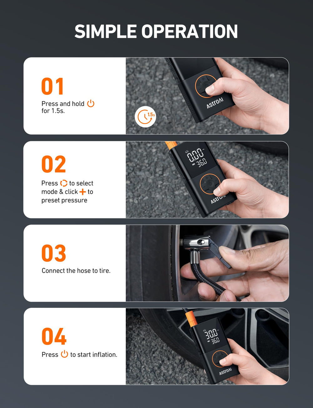 AstroAI L7 staged in a car trunk showing practical travel and road-trip readiness