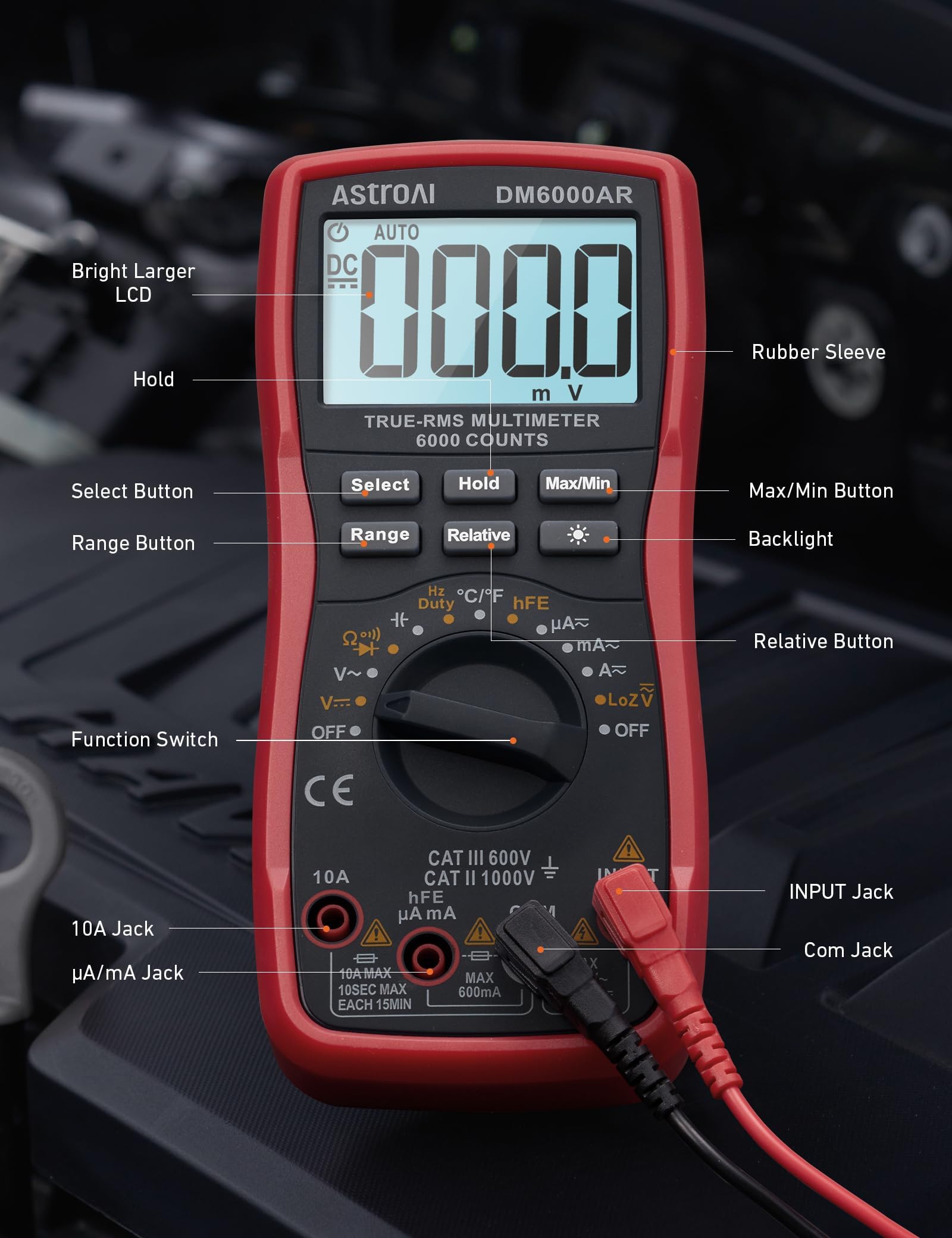 AstroAI meter in garage troubleshooting a car electrical circuit efficiently