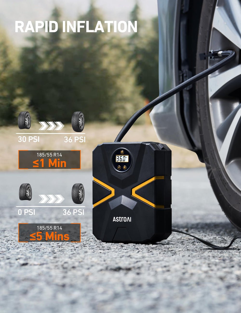 AstroAI S1 accessories laid out showing included adapters for versatility