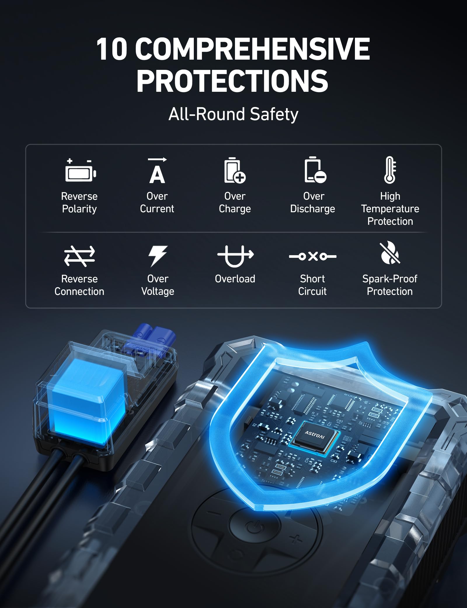 AstroAI S8 Air inflating a car tire quickly to correct PSI for safer driving