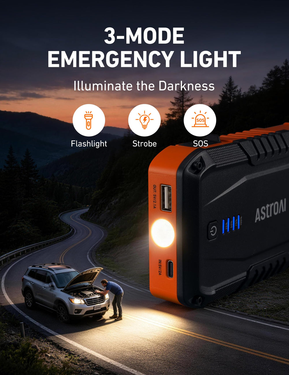 AstroAI S8 USB ports close-up charging a smartphone for backup power on the go