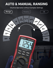 AstroAI test leads and probe detail with insulated tips for secure contact