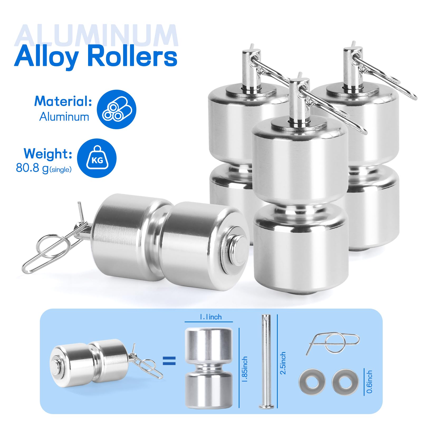 Atesilor roller inside guide close-up reducing friction and noise