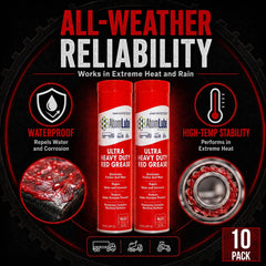 AtomLube grease texture close-up showing smooth red film protection